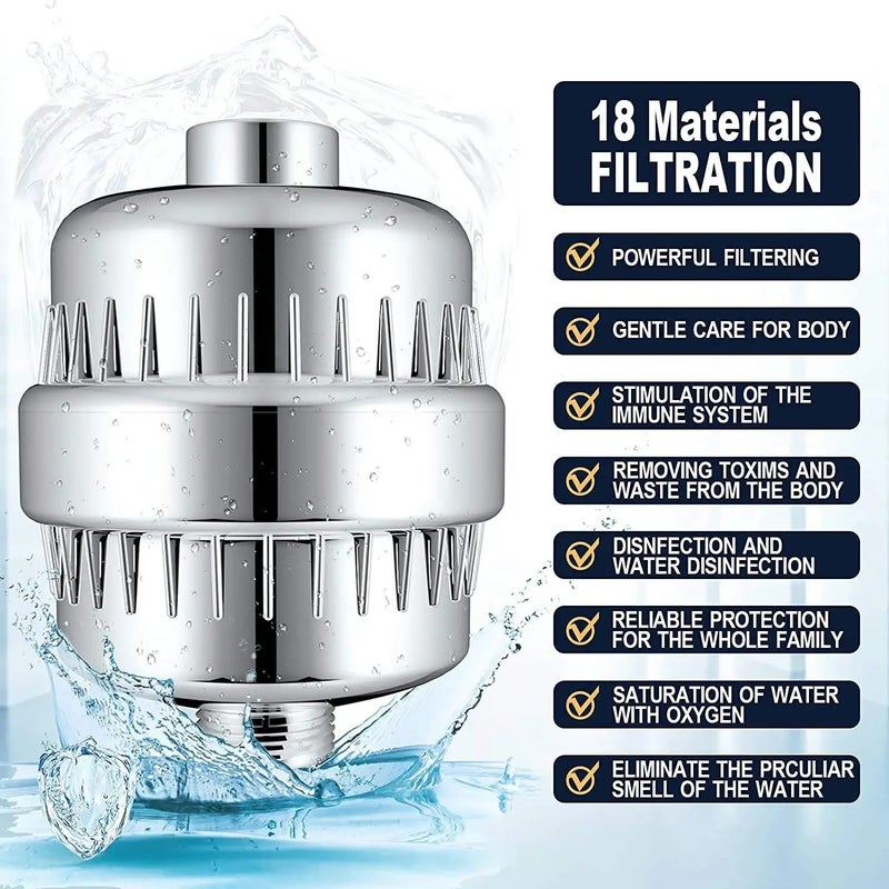 Bluejw Hot Sale Chrome Ionic Shower Head Filter 15/20 Stage - Removes Chlorine & Hard Water, Softens with Mineral Beads for Spa Quality - Image 3